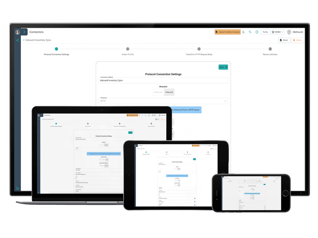 Sitehound integrations overview