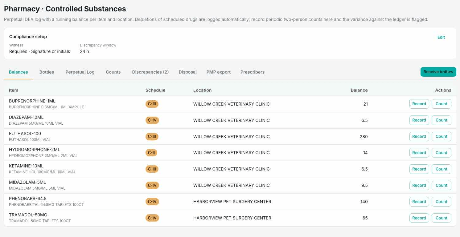 Sitehound Vet controlled substances balances per drug and location
