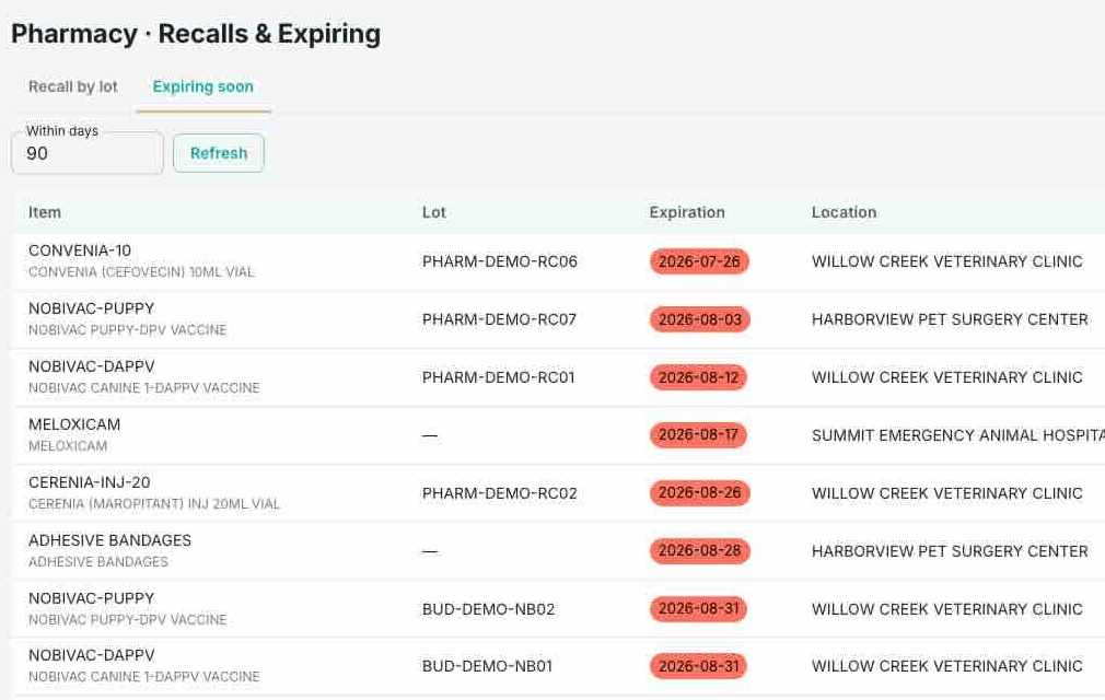 Sitehound Vet recalls & expiring screen